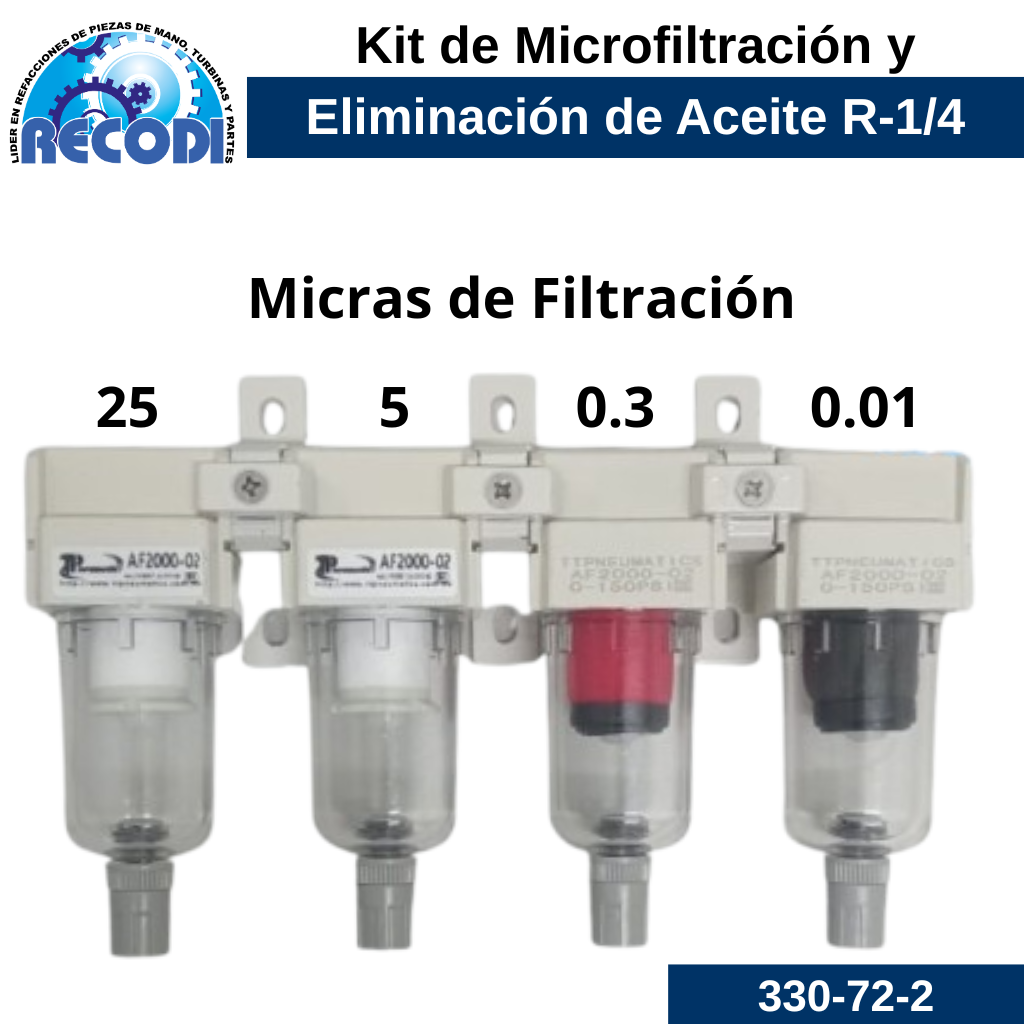 Kit de sistema de Microfiltracion