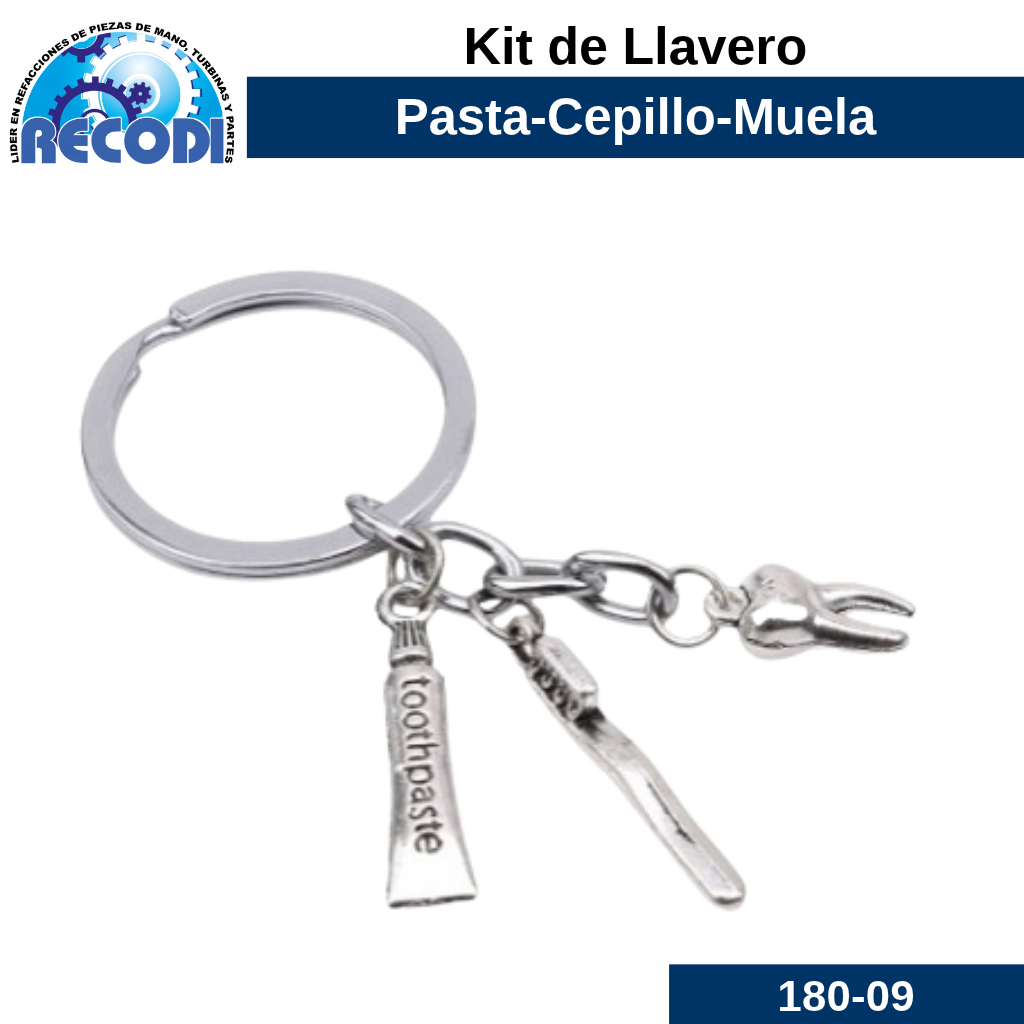 Llavero kit