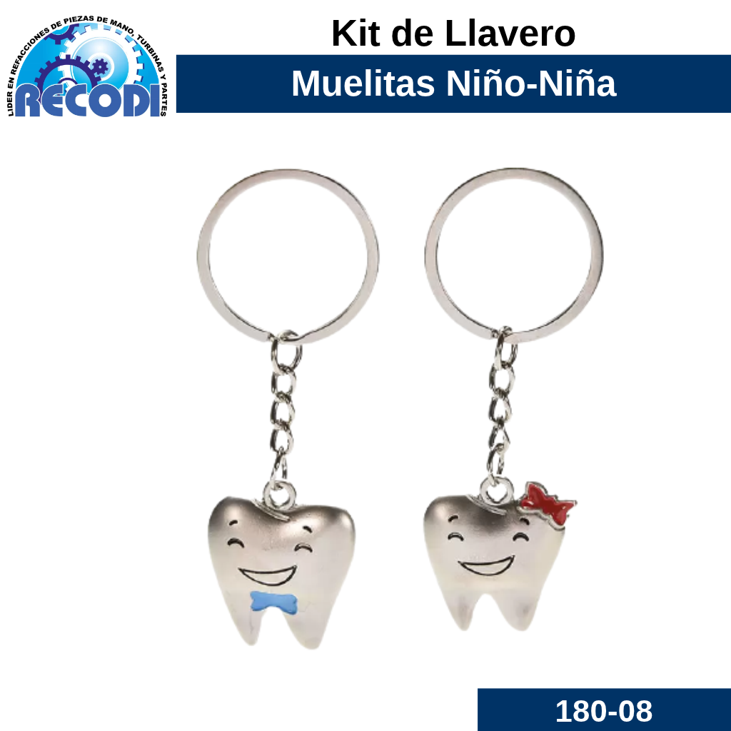 kIt llavero