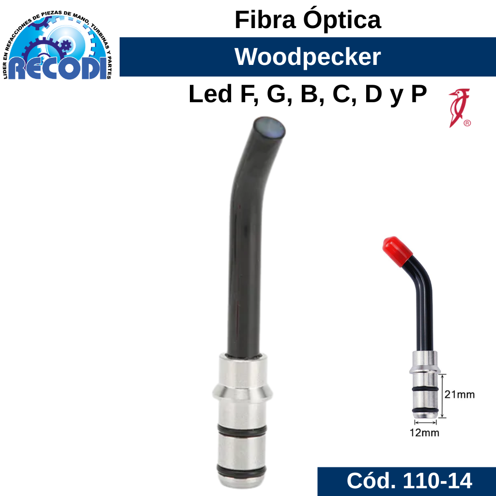 Fibra optica