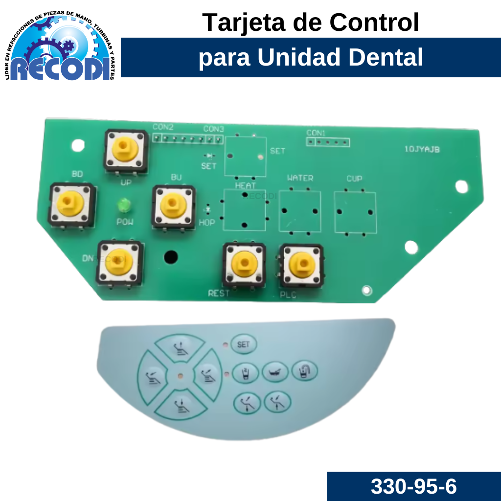 Tarjeta panel de Control